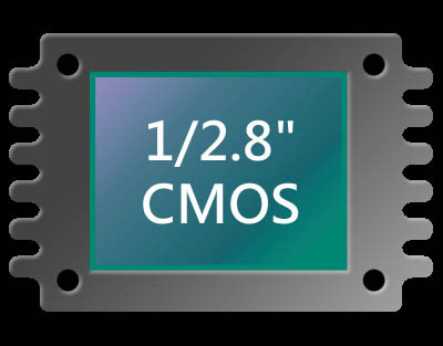 1/2.8” CMOS 具200万画素