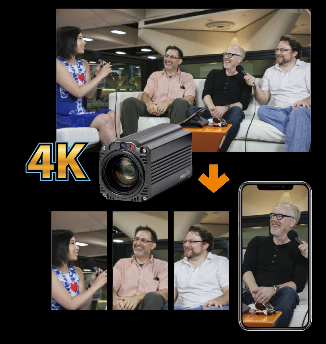 支持 4K UHD 分辨率输入