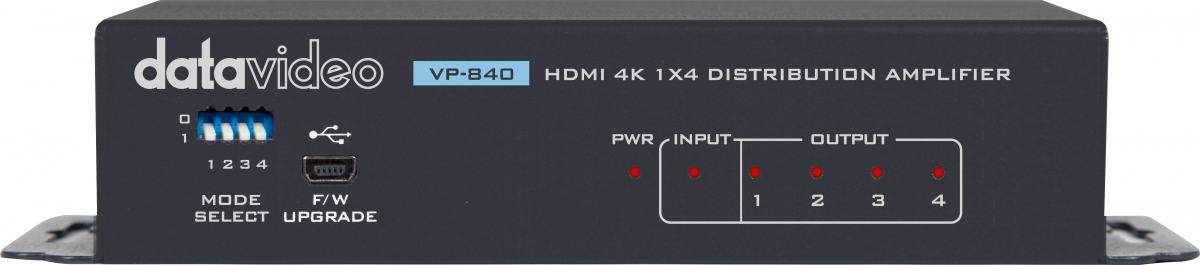 1 x HDMI输入、4 x HDMI输出