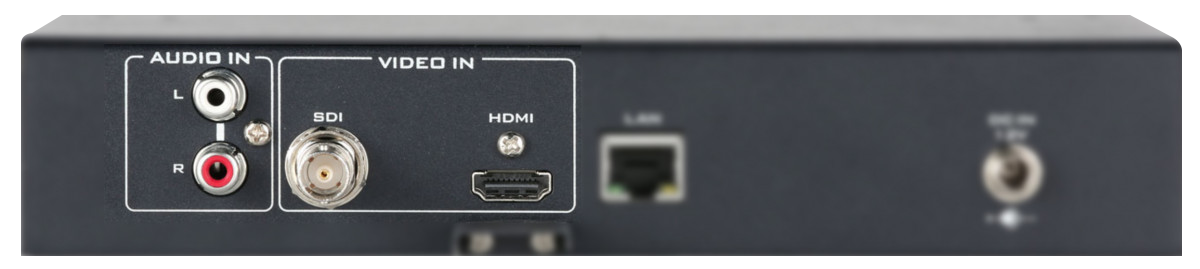 1x SDI / HDMI 输入